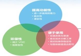 必赢亚洲·bwin(中国)唯一官方网站